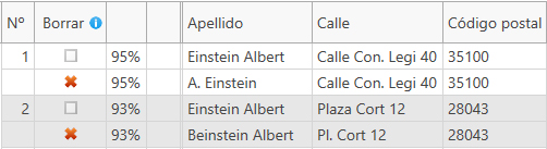 Resultado de deduplicación