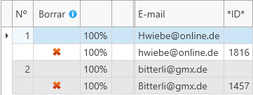 Resultado de la sincronización