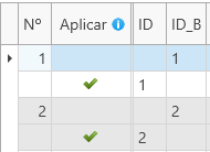 Un ejemplo de cómo se pueden enriquecer los datos